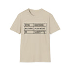 Metric - Investment - ROI T-Shirt