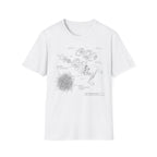 10lbs Grass 1lbs Bass Diagram T-Shirt